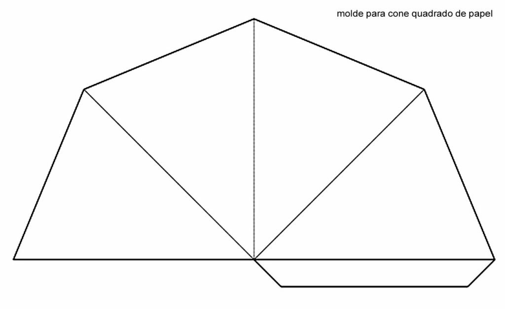 Molde para Cone de Festa - Pop Lembrancinhas
